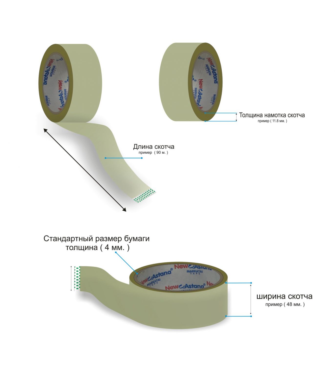 Ширина скотча. Скотч стандартные Размеры. Ширина скотча прозрачного стандарт. Стандартная ширина скотча. Стандарты размеров скотча.